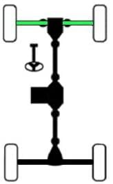 ULTRA HEAVY DUTY 8 BALL DRIVESHAFT, ALLBALLS AB8-KW-8-140, 59266-0710, KAWASAKI FRONT LH & RH